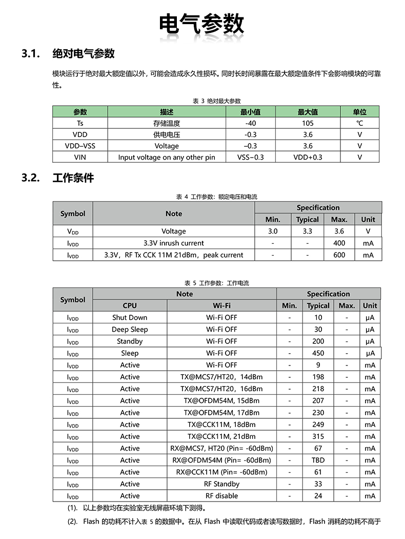 電氣參數(shù).jpg